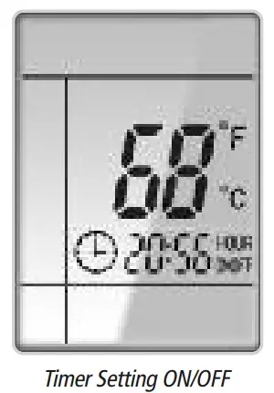 GREE Ceiling Cassette -Timer Setting ONOFF