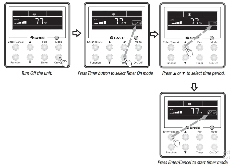 GREE Ceiling Cassette -Timer