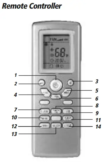 GREE Ceiling Cassette-remort controlar