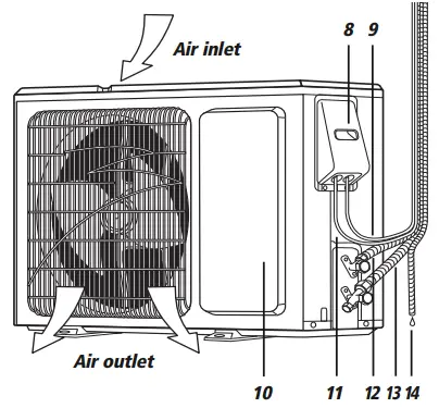 GREE Ceiling Cassette-sys tem parets2