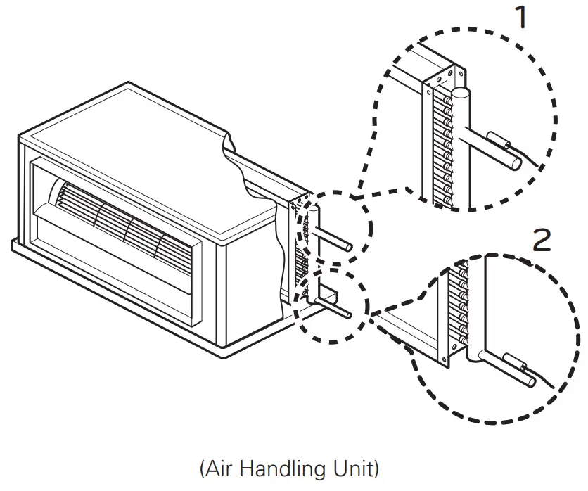 LG I18CFH Air Conditioner - fig9