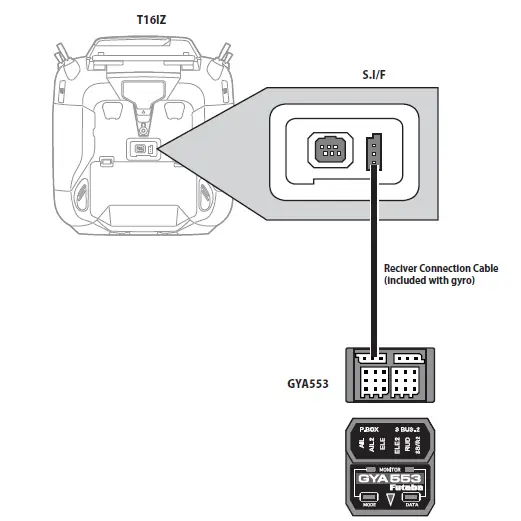 Futaba GYA553 Fixed-Wing 6-Axis Gyroscope-FIG1