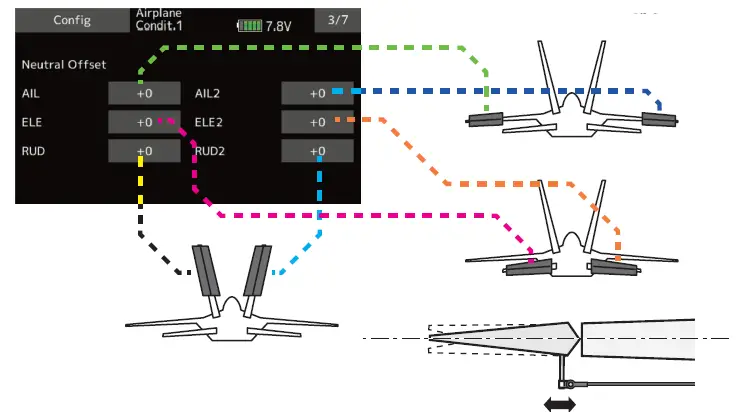 Futaba GYA553 Fixed-Wing 6-Axis Gyroscope-FIG14