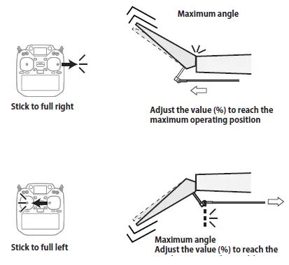 Futaba GYA553 Fixed-Wing 6-Axis Gyroscope-FIG16