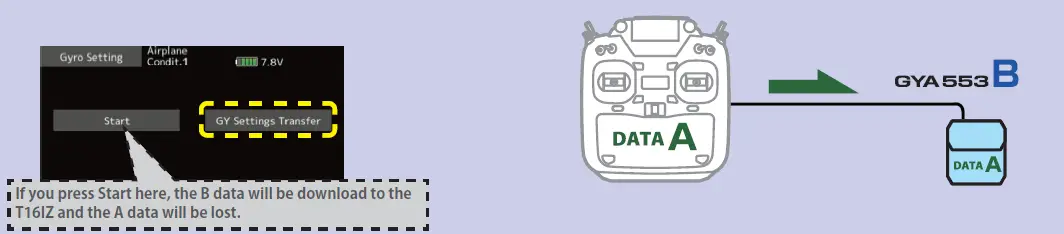 Futaba GYA553 Fixed-Wing 6-Axis Gyroscope-FIG6