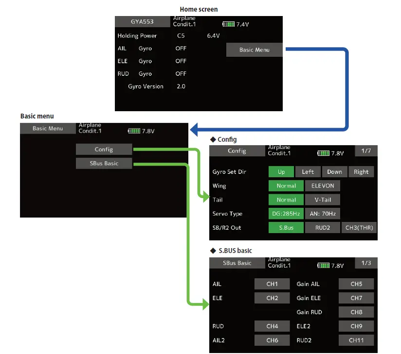 Futaba GYA553 Fixed-Wing 6-Axis Gyroscope-FIG8