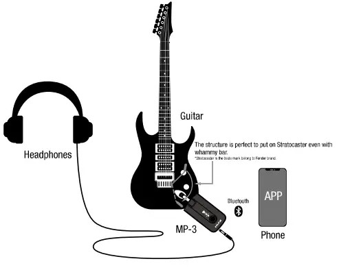 NUX MP-3 Mighty Plug Pro Guitar and Bass Amp Modeling Earphone Amplug - app2