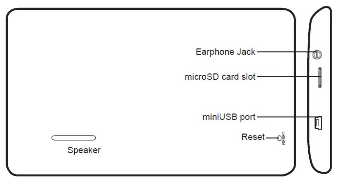 Peiying-PY-GPS9000-GPS-Navigation-System-fig-2