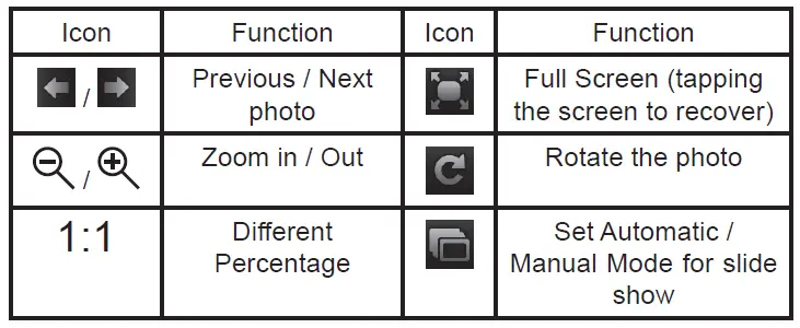 Peiying-PY-GPS9000-GPS-Navigation-System-fig-8