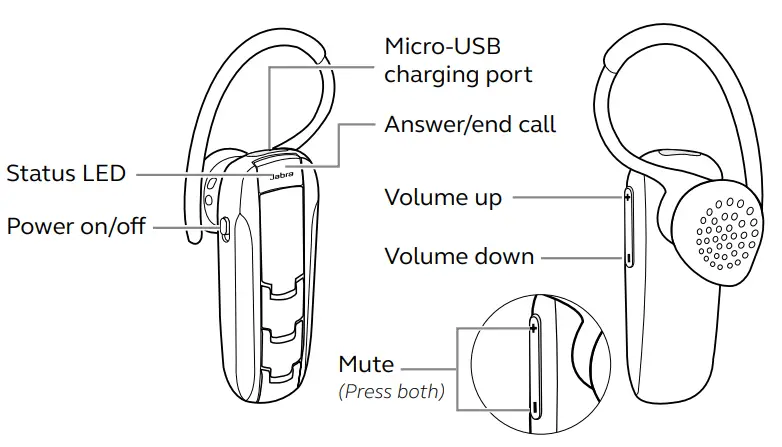 Jabra Talk 35 - w to use
