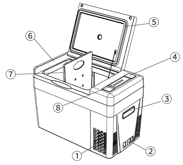 BougeRV CR22 12 Volt Refrigerator Portable Car Freezer 1