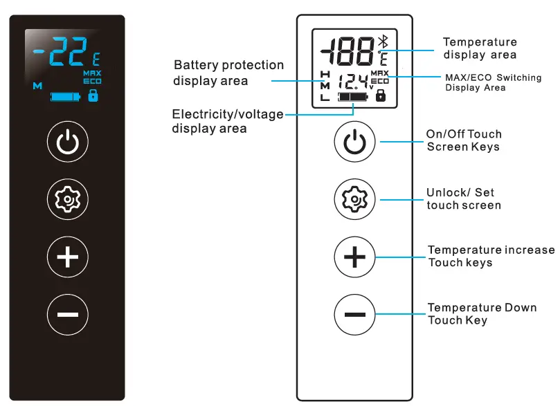 BougeRV CR22 12 Volt Refrigerator Portable Car Freezer 3