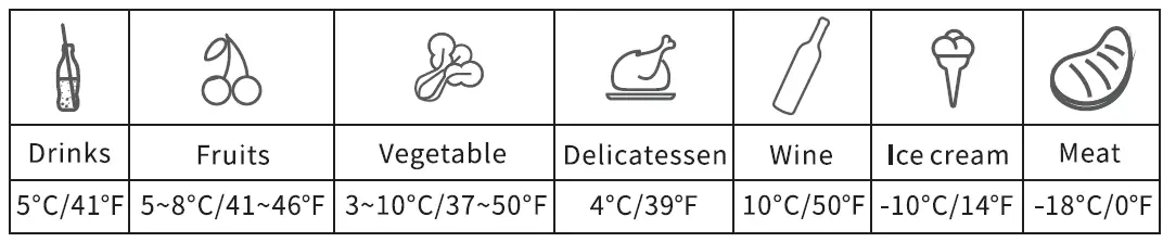 BougeRV CR22 12 Volt Refrigerator Portable Car Freezer 4
