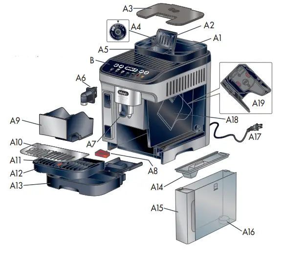 DeLonghi-ECAM29084SB-Evo-Espresso-Machine-FIG-1