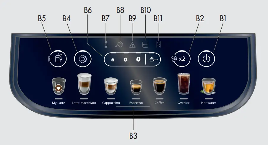 DeLonghi-ECAM29084SB-Evo-Espresso-Machine-FIG-3