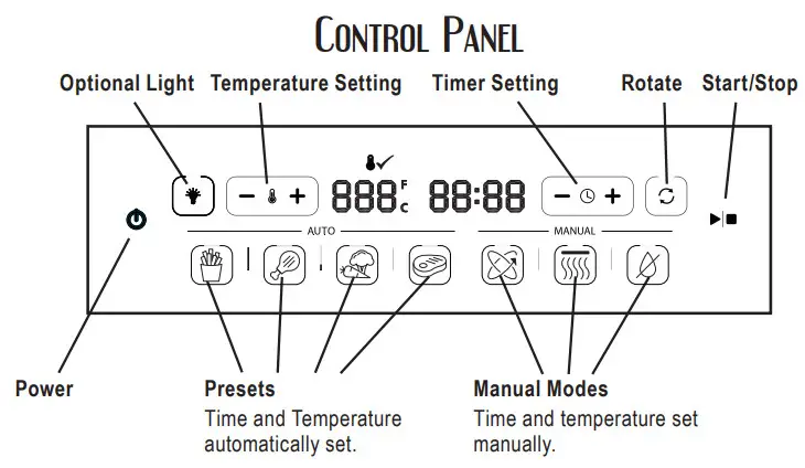 Oster CKSTAFOV3 Super Air Fryer Oven -control panal