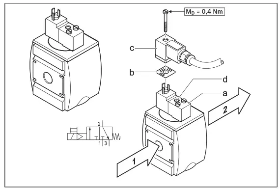 EMERSON AS1 Aventics 3-2 Shut-off Valve and Directional Valve - fig2