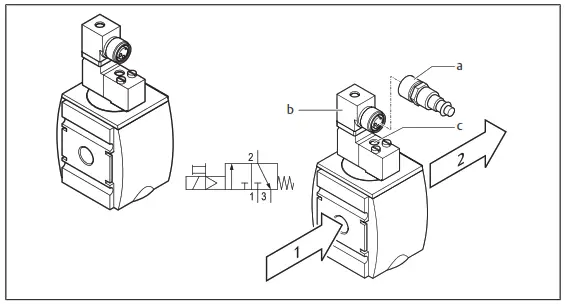 EMERSON AS1 Aventics 3-2 Shut-off Valve and Directional Valve - fig3