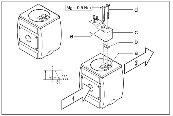 EMERSON AS1 Aventics 3-2 Shut-off Valve and Directional Valve - fig4