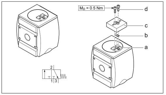 EMERSON AS1 Aventics 3-2 Shut-off Valve and Directional Valve - fig5