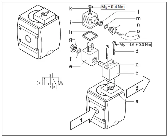 EMERSON AS1 Aventics 3-2 Shut-off Valve and Directional Valve - fig6