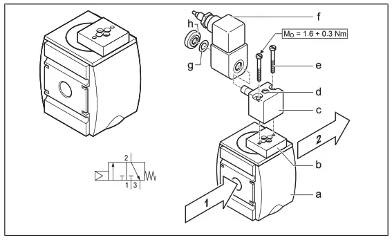 EMEREMERSON AS1 Aventics 3-2 Shut-off Valve and Directional Valve - fig7SON AS1 Aventics 3-2 Shut-off Valve and Directional Valve - fig7