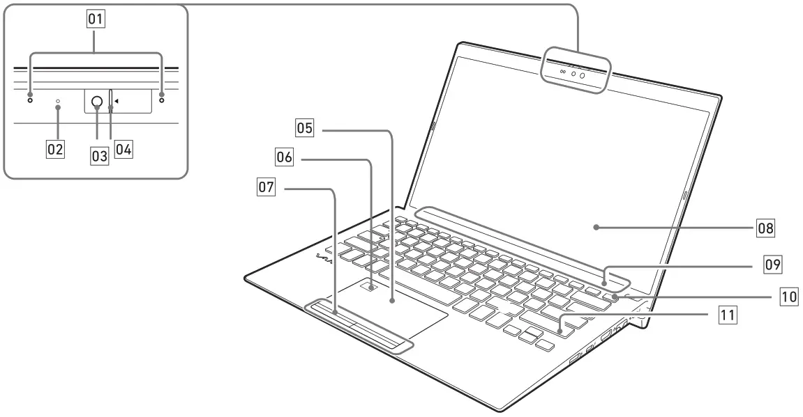 VAIO FE14 141 Inch FE Series Notebook - FIG 1
