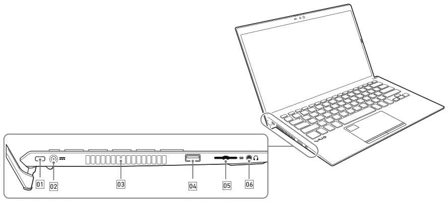 VAIO FE14 141 Inch FE Series Notebook - FIG 4