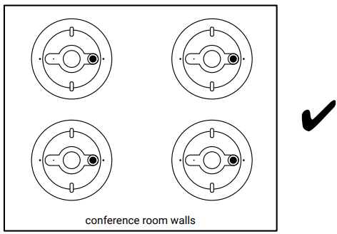 COOPER Lighting ECSZM05LV WaveLinx Pro Insights Ceiling Sensor - FIG 6