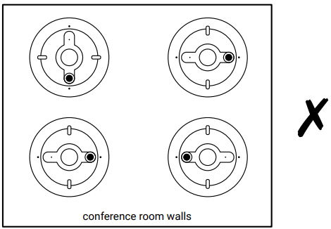 COOPER Lighting ECSZM05LV WaveLinx Pro Insights Ceiling Sensor - FIG 7