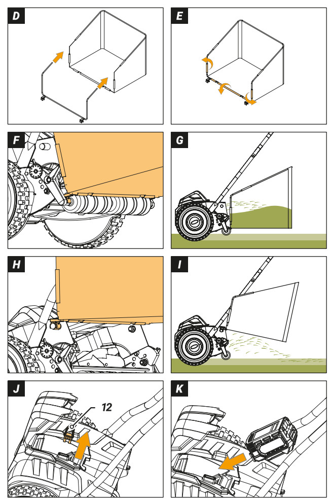 BATAVIA 7064054 MAXXPACK 18 V Cordless Reel Mower - Figure 1