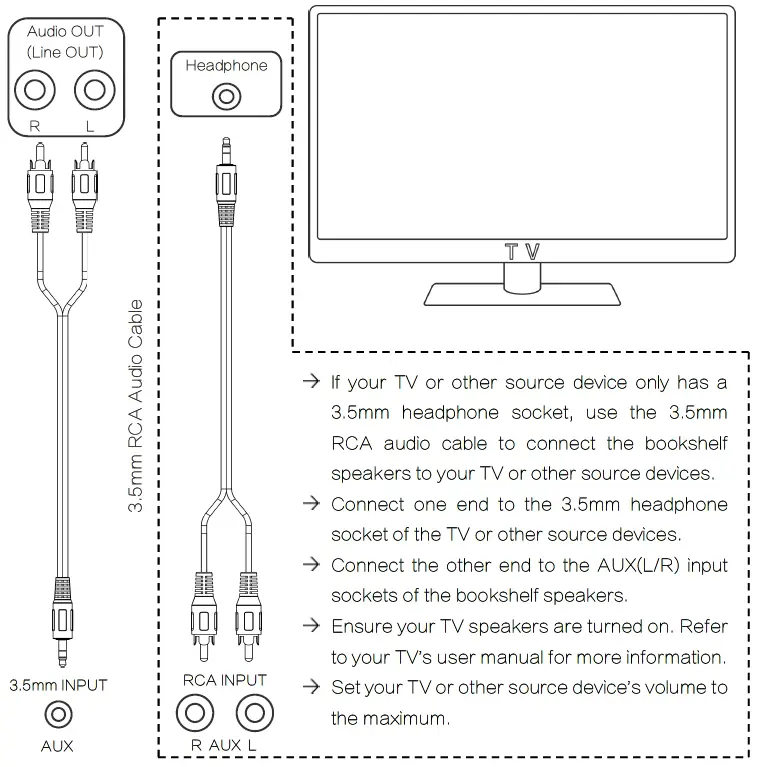 Sine-Audio-DS6801-Bluetooth-Bookshelf-Speaker-fig-11