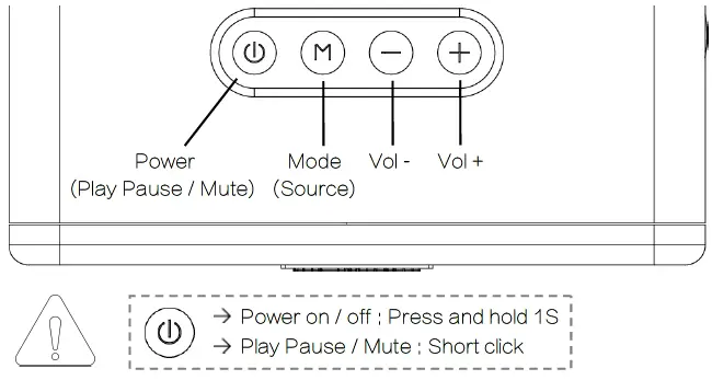 Sine-Audio-DS6801-Bluetooth-Bookshelf-Speaker-fig-5