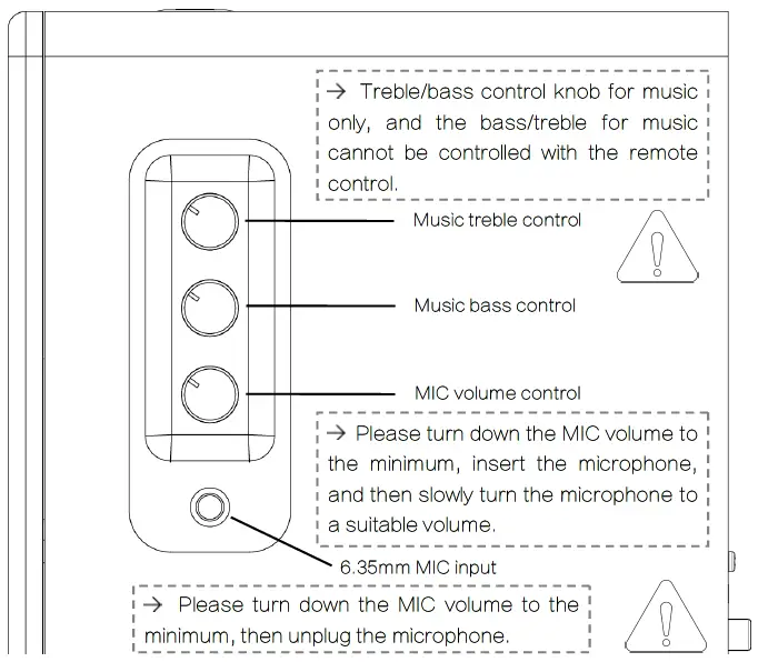 Sine-Audio-DS6801-Bluetooth-Bookshelf-Speaker-fig-6