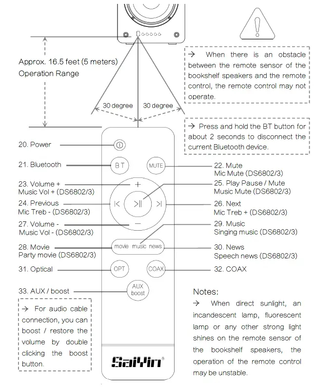 Sine-Audio-DS6801-Bluetooth-Bookshelf-Speaker-fig-9