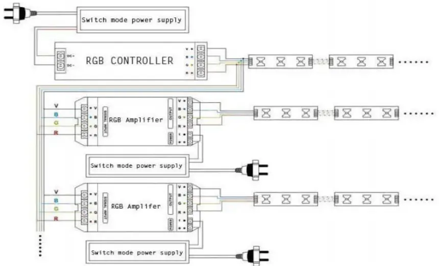 Installation Instructions