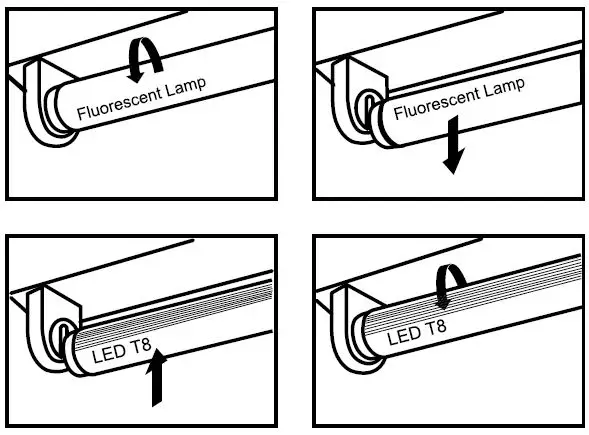 PQL-91836-LED-Linear-T8-Plug-and-Go-fig-2