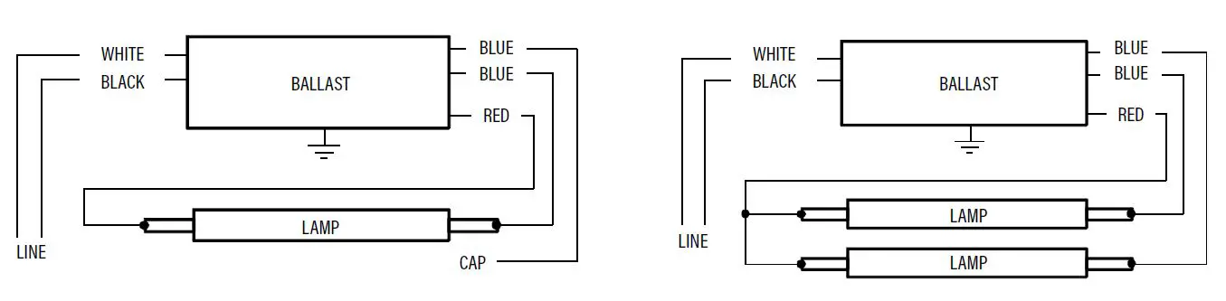 PQL-91836-LED-Linear-T8-Plug-and-Go-fig-3