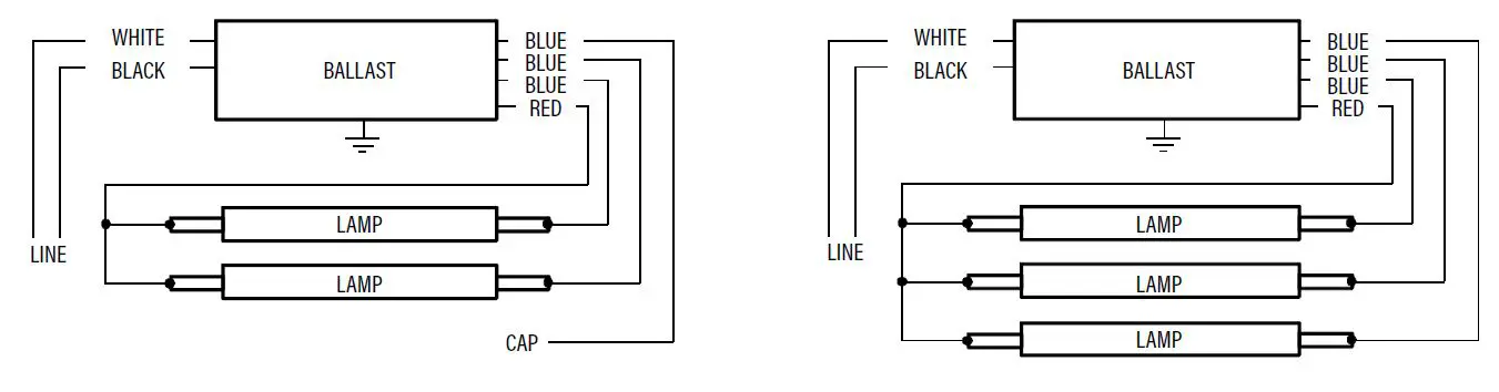 PQL-91836-LED-Linear-T8-Plug-and-Go-fig-4
