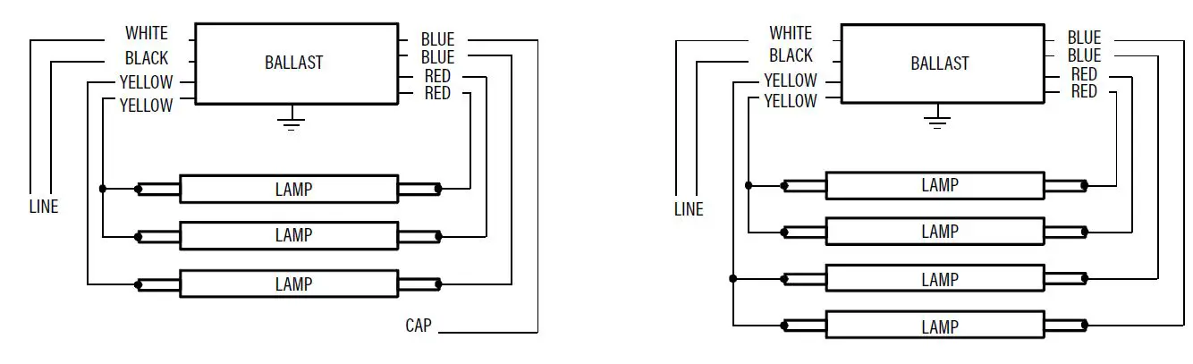 PQL-91836-LED-Linear-T8-Plug-and-Go-fig-5