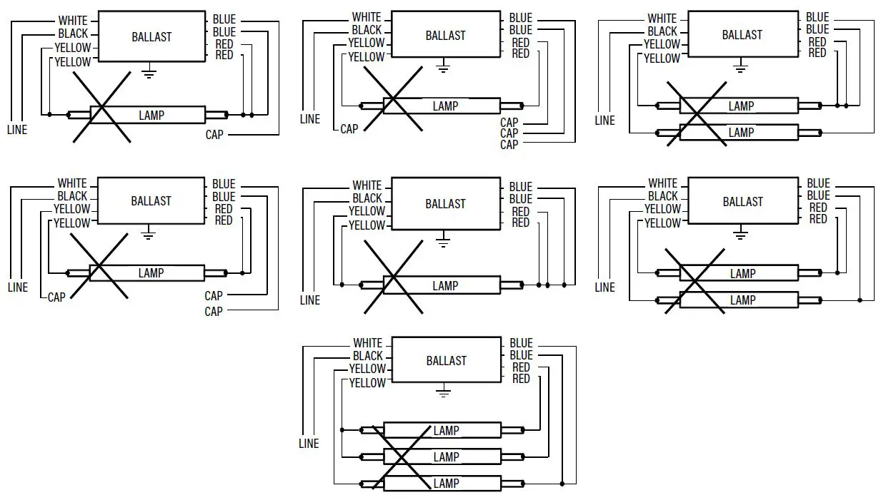 PQL-91836-LED-Linear-T8-Plug-and-Go-fig-8