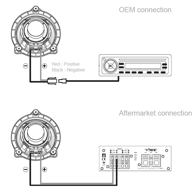 VIBE-sound-OPTISOUNDBMW4R-V2-Optisound-BMW-4-Coaxial-Speaker-2