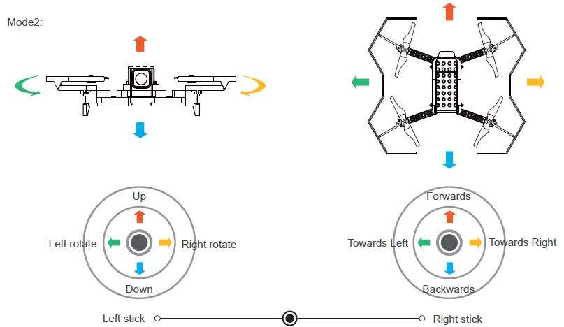 LiteBee Wing EDU Programmable Coding Drone-7