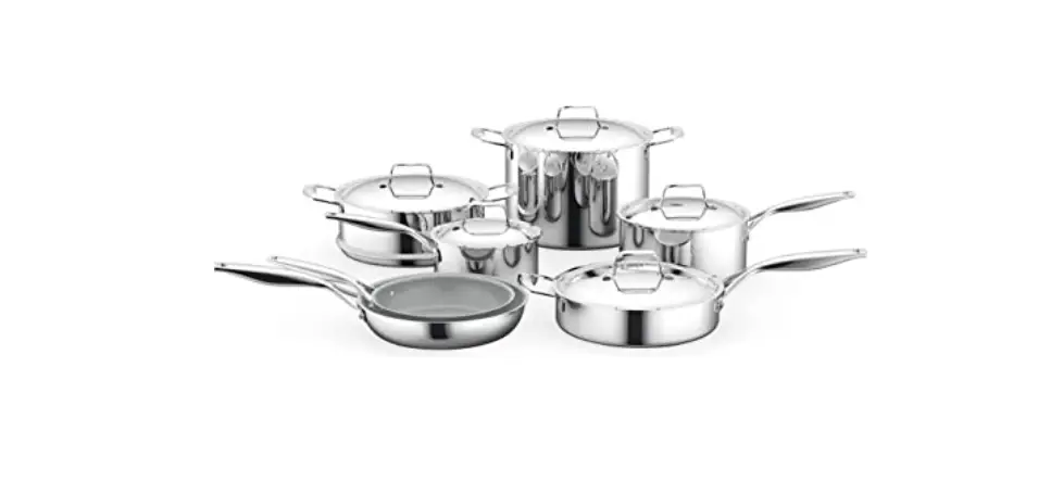 Nutrichef Ncssx45 Pots And Pans Set User Guide