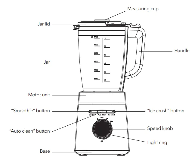 TESLA BL601BX Blender - KNOW YOUR BLENDER