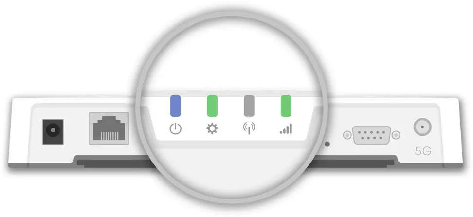 NextCentury TR4 Water Meter Transceiver - Confirm Gateway is Online