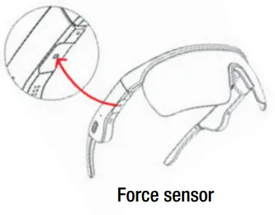 soundeus Wireless Audio Glasses fig 1