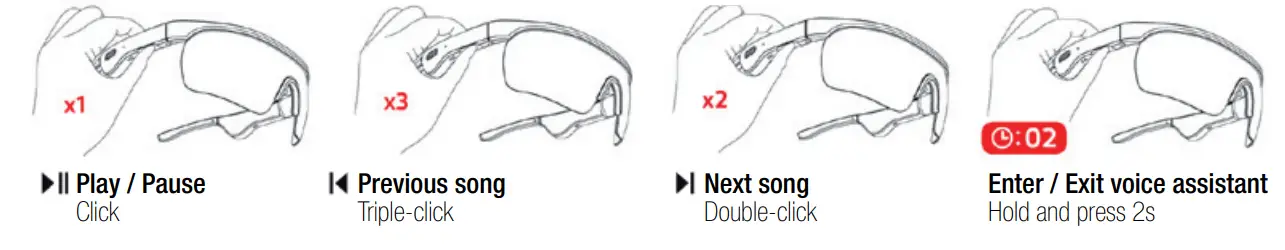 soundeus Wireless Audio Glasses fig 2