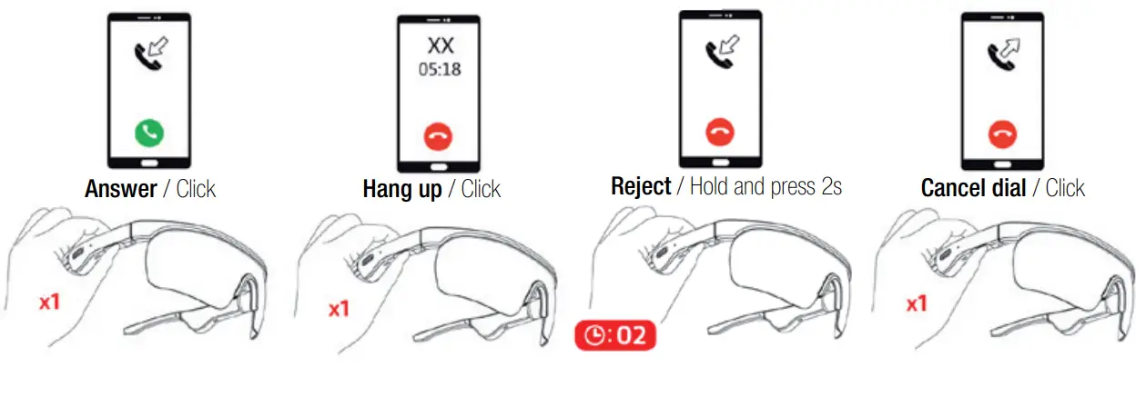 soundeus Wireless Audio Glasses fig 3