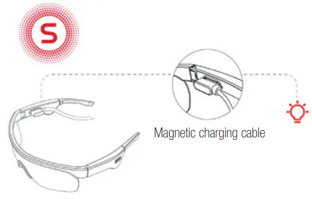 soundeus Wireless Audio Glasses fig 6